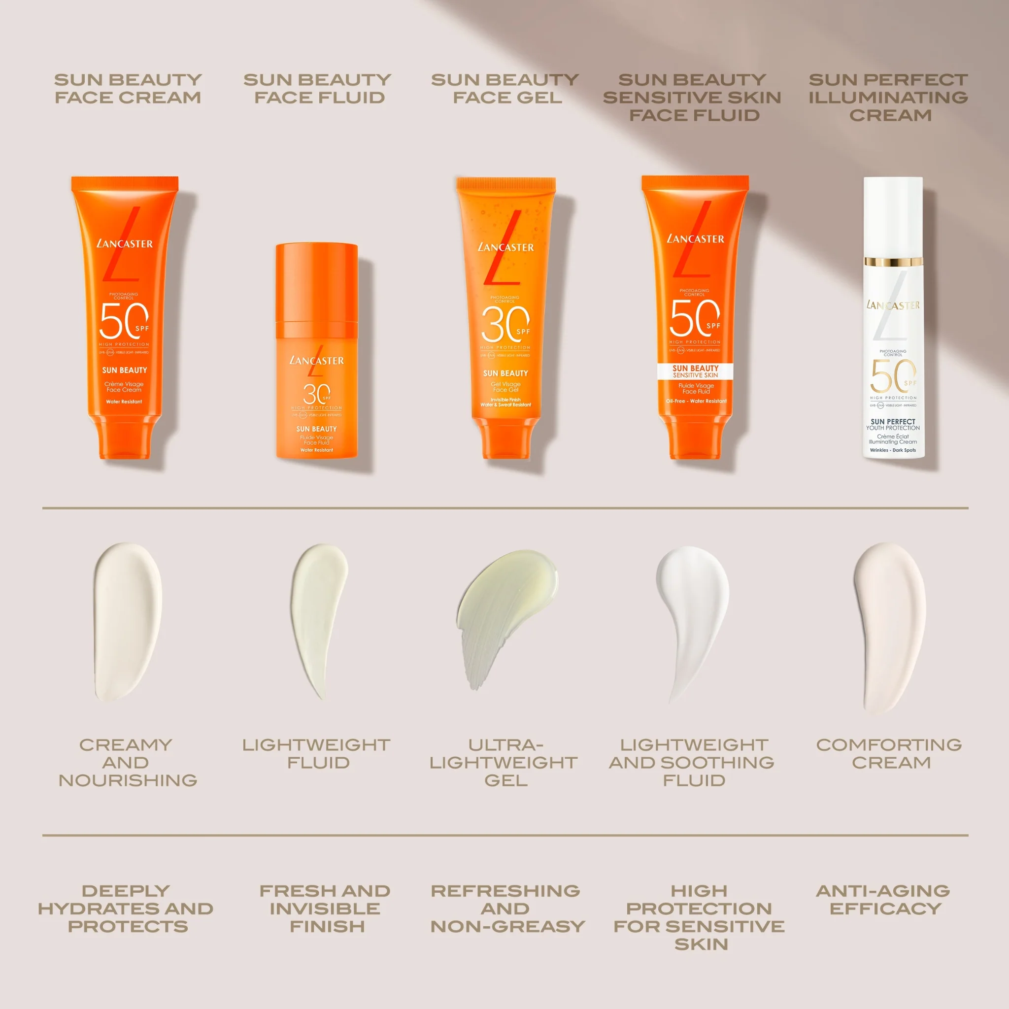 Lancaster Sun Beauty Invisible Face Gel SPF30 - Image 8