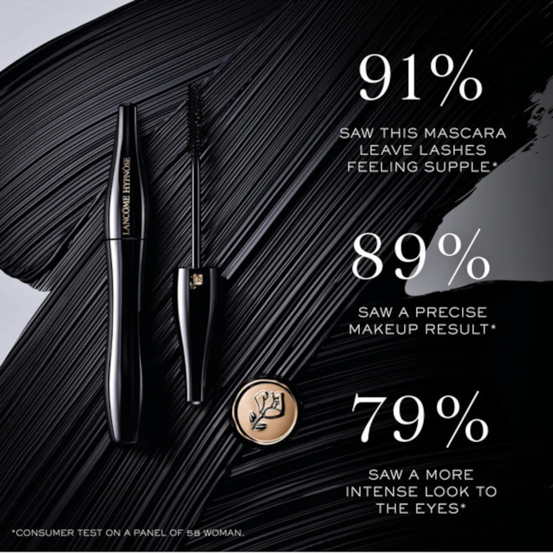 Lancome Hypnose Custom-Wear Volume Mascara Duo Gift Set - Image 5