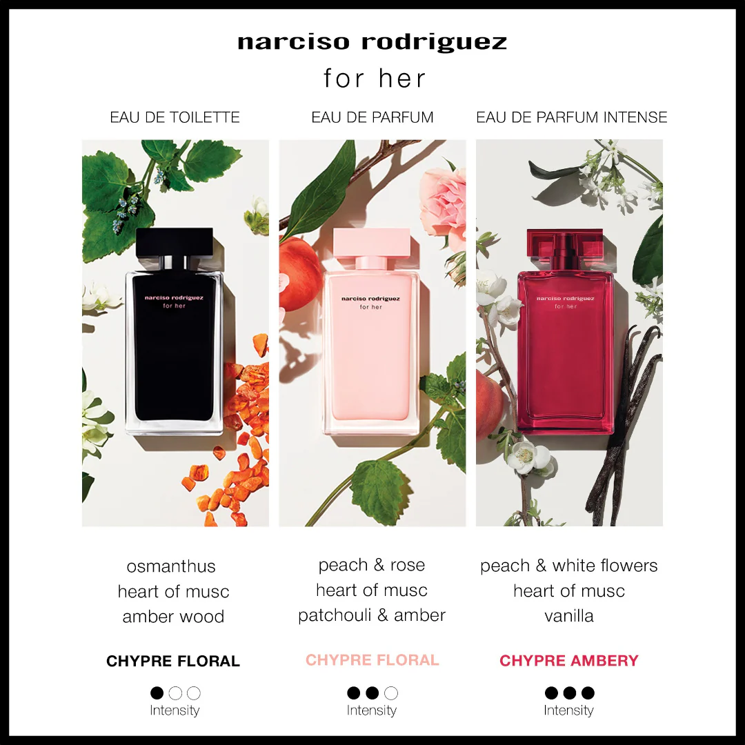 Narciso Rodriguez For Her Eau de Parfum Intense Spray - Image 6