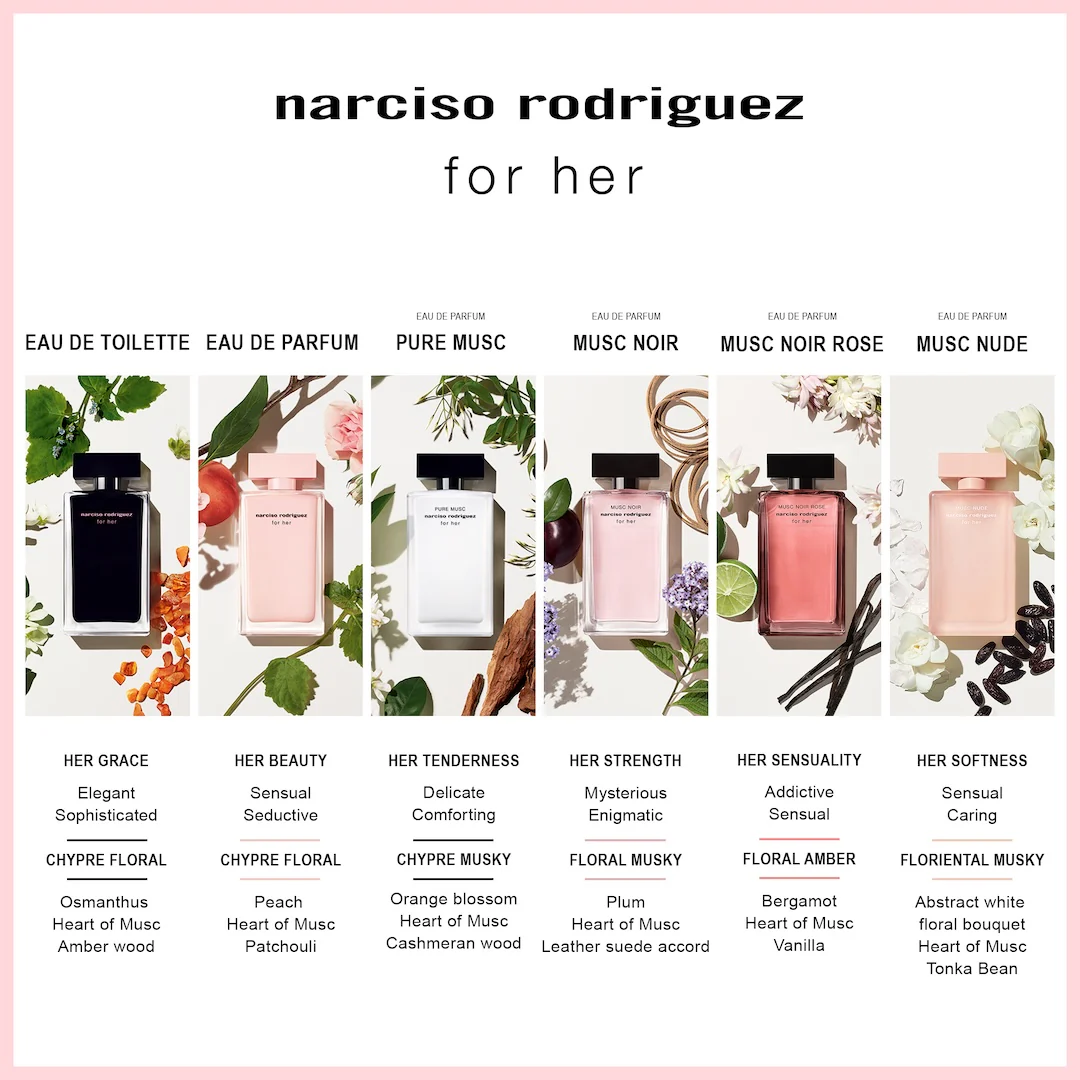 Narciso Rodriguez For Her Musc Nude Eau de Parfum Spray - Image 8