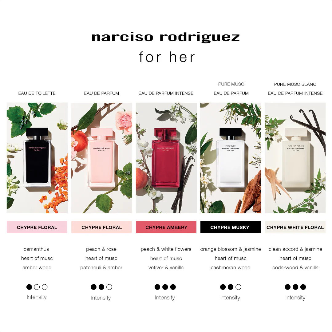 Narciso Rodriguez For Her Pure Musc Blanc Eau de Parfum Intense - Image 5