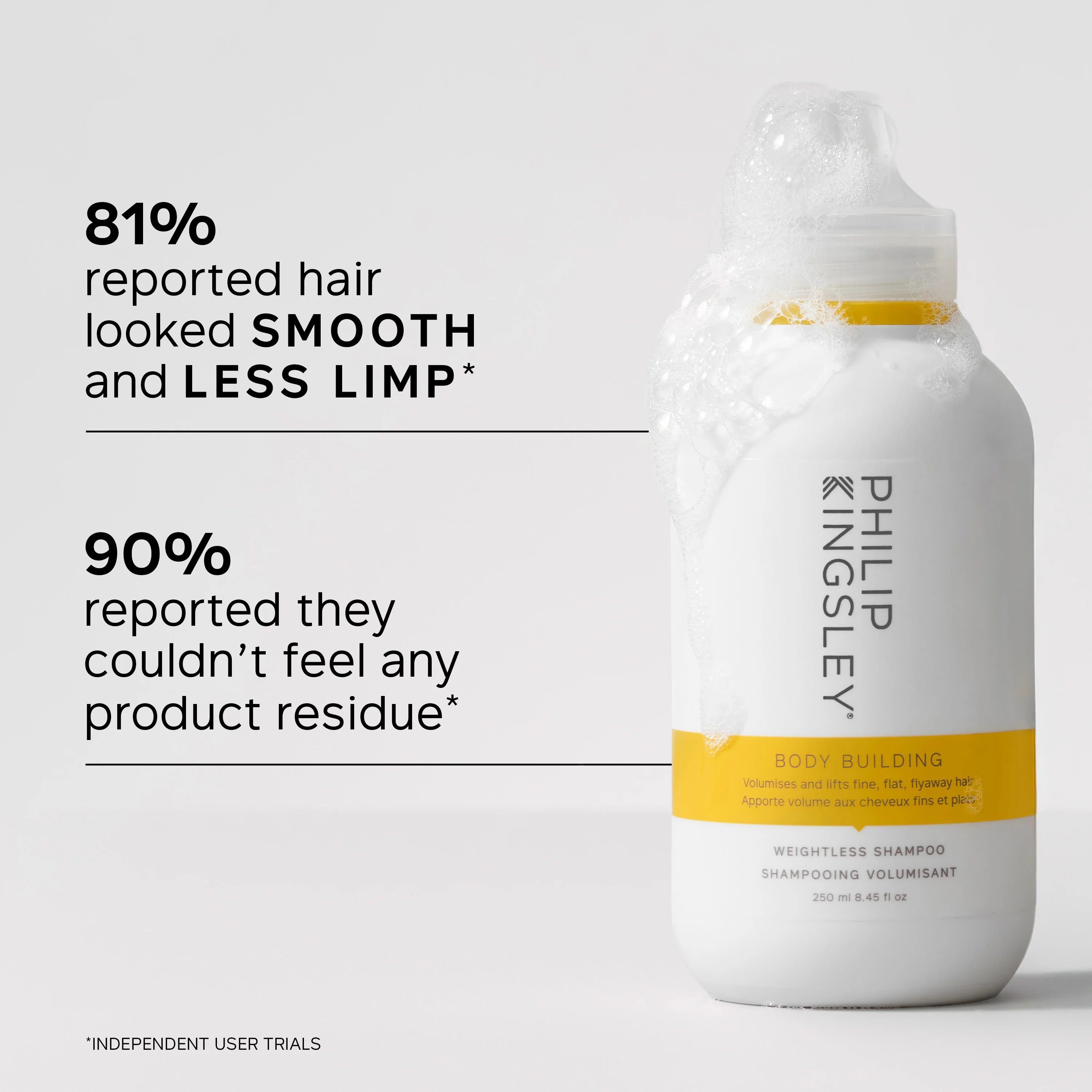 Philip Kingsley Body Building Weightless Shampoo - Image 11