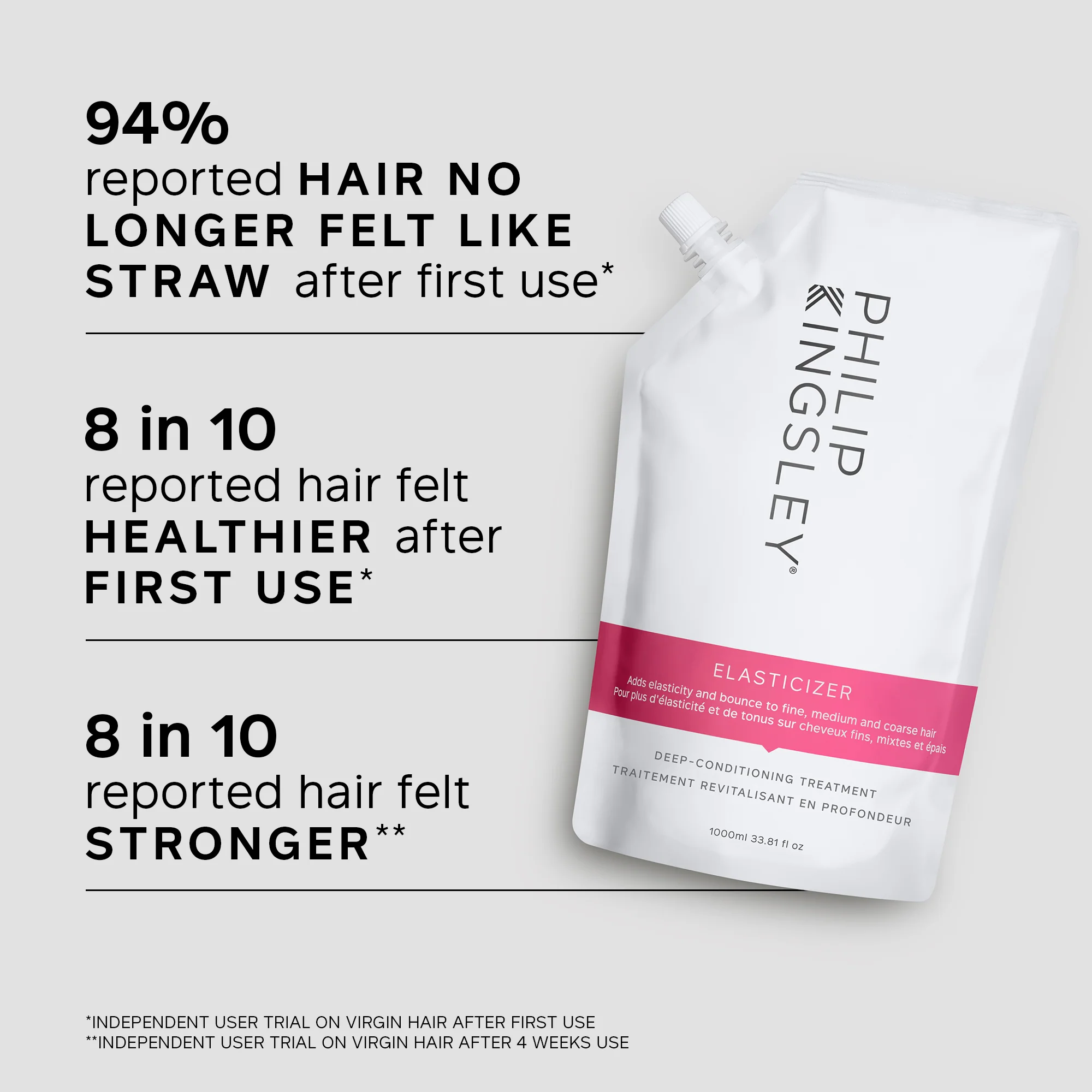 Philip Kingsley Elasticizer Deep-Conditioning Treatment Eco Refill Pouch - Image 6