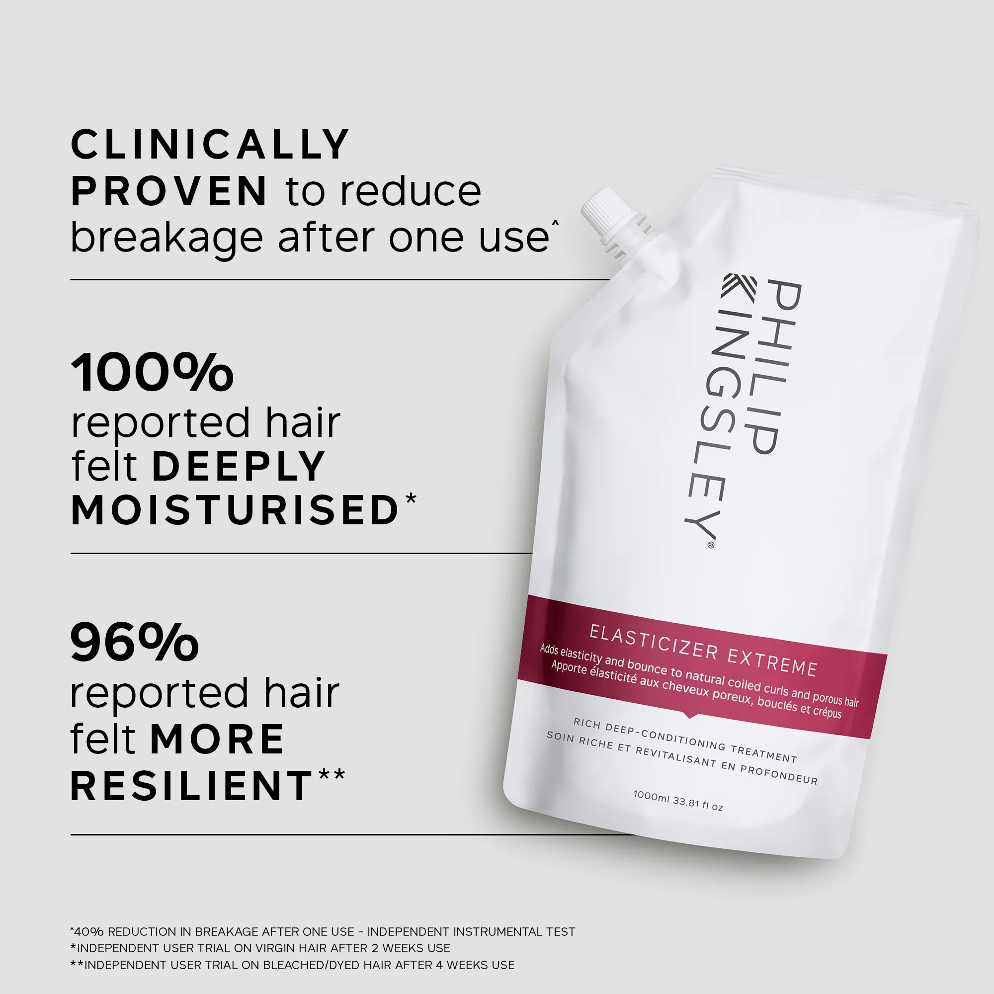 Philip Kingsley Elasticizer Extreme Rich Deep-Conditioning Treatment Eco Refill Pouch - Image 7
