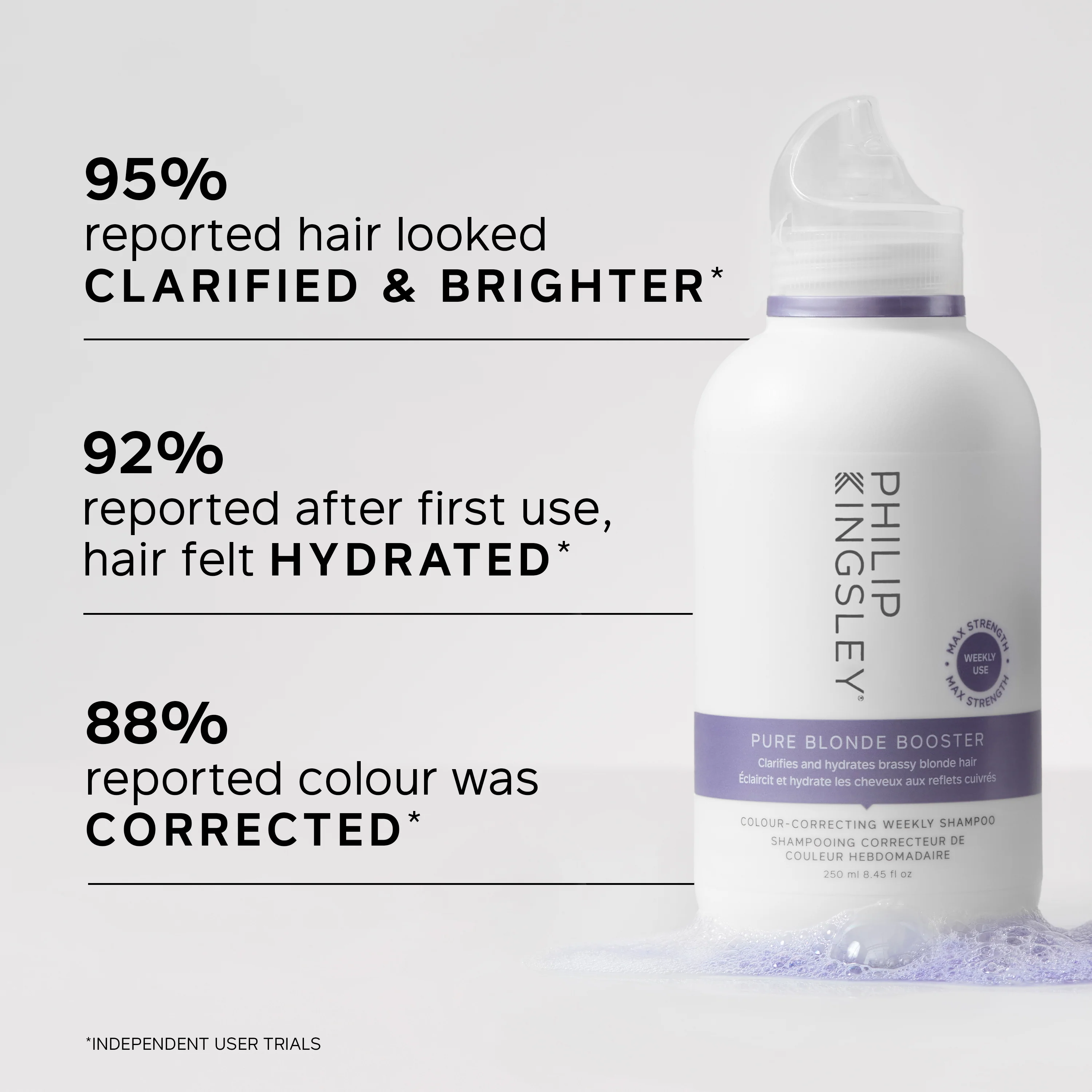 Philip Kingsley Pure Blonde Booster Colour-Correcting Weekly Shampoo - Image 4