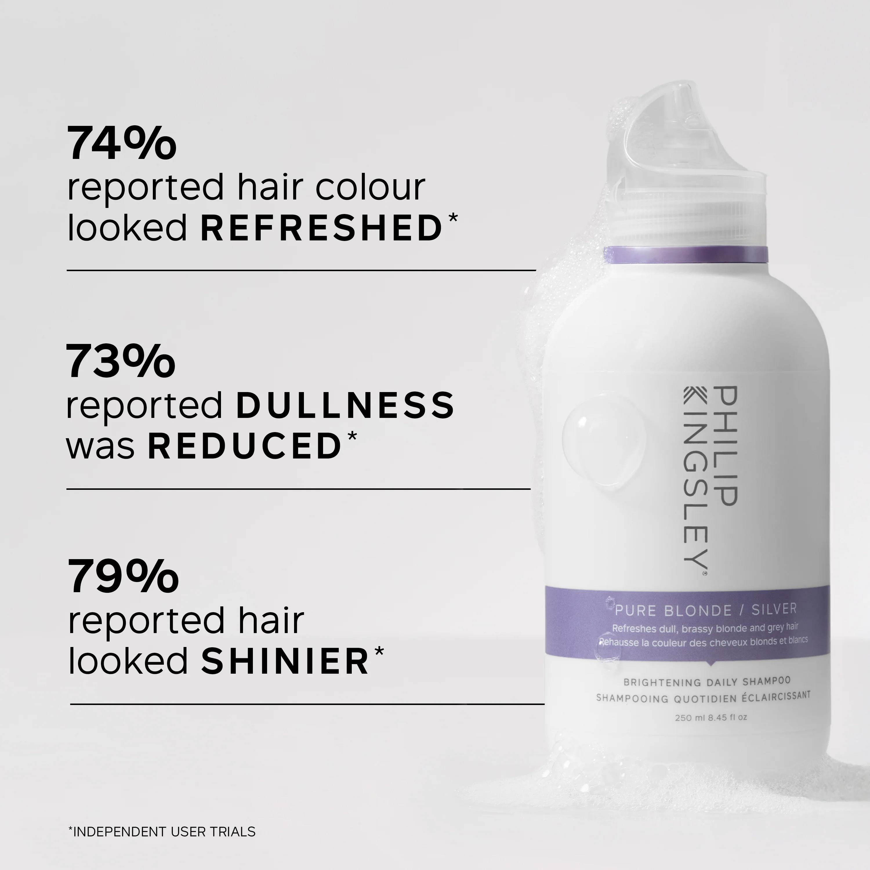 Philip Kingsley Pure Blonde / Silver Brightening Daily Shampoo - Image 6