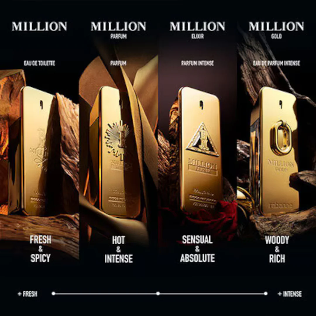 Rabanne 1 Million Elixir Parfum Intense Spray - Image 8