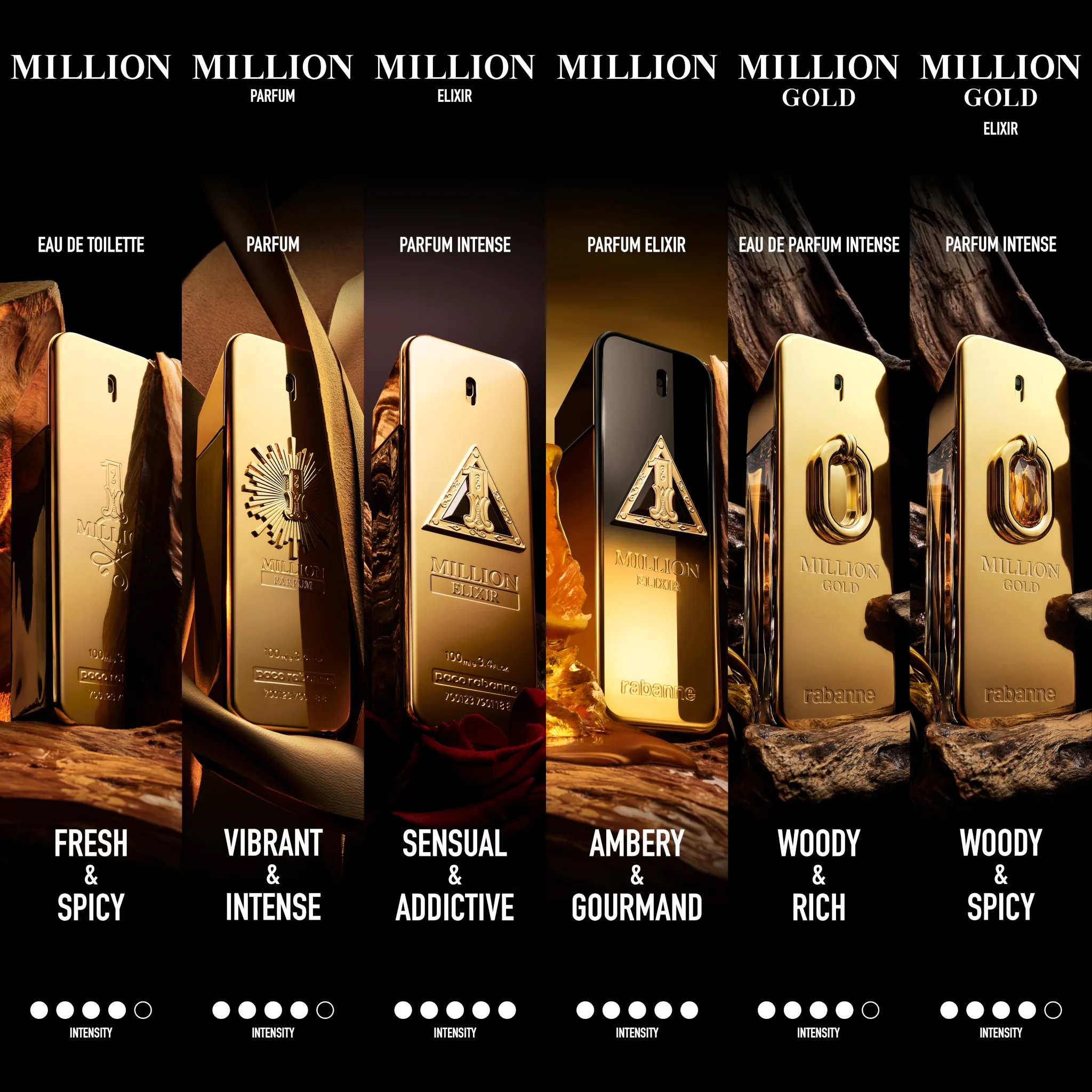 Rabanne 1 Million Night Elixir Parfum Spray - Image 7