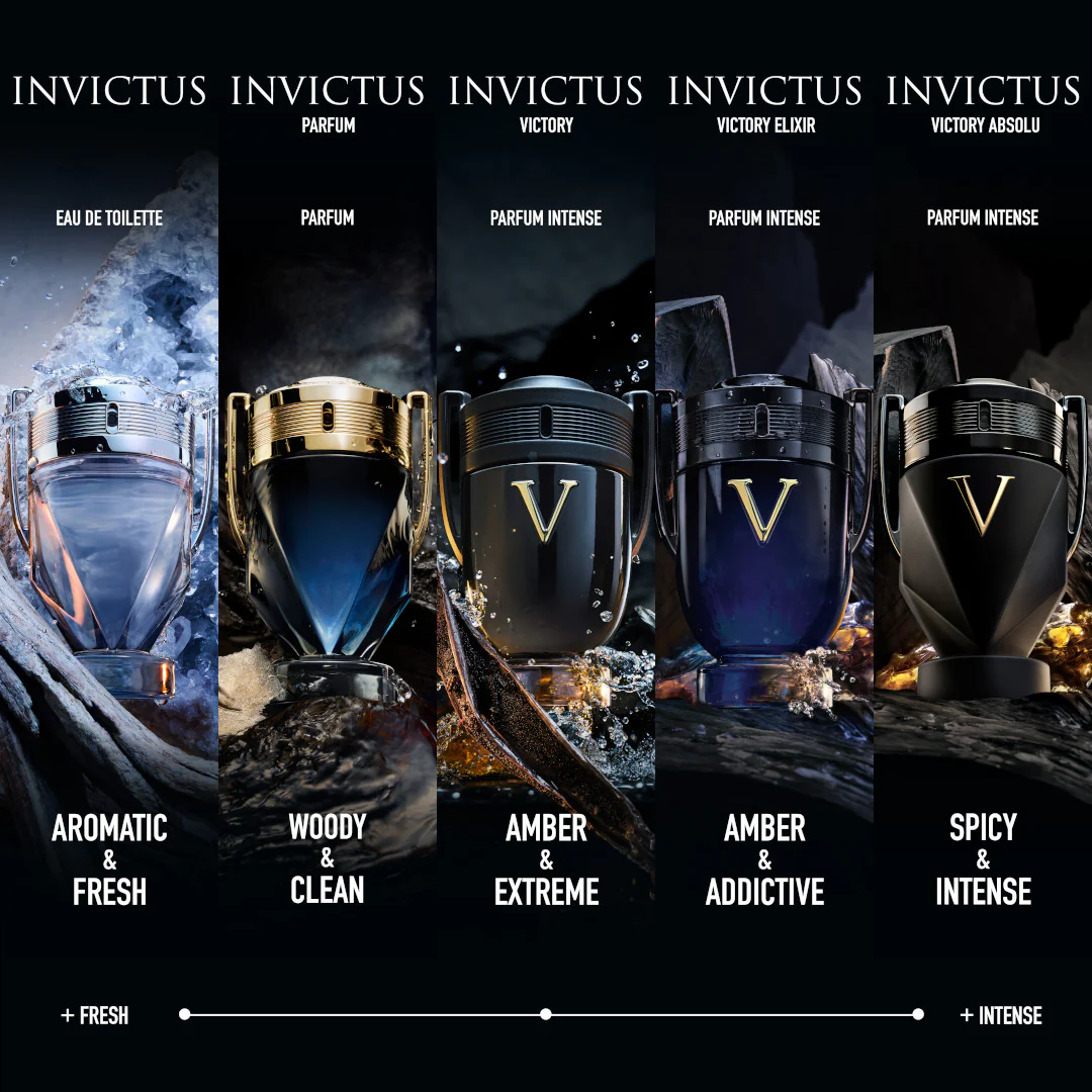 Rabanne Invictus Victory Absolu Parfum Intense Spray - Image 10