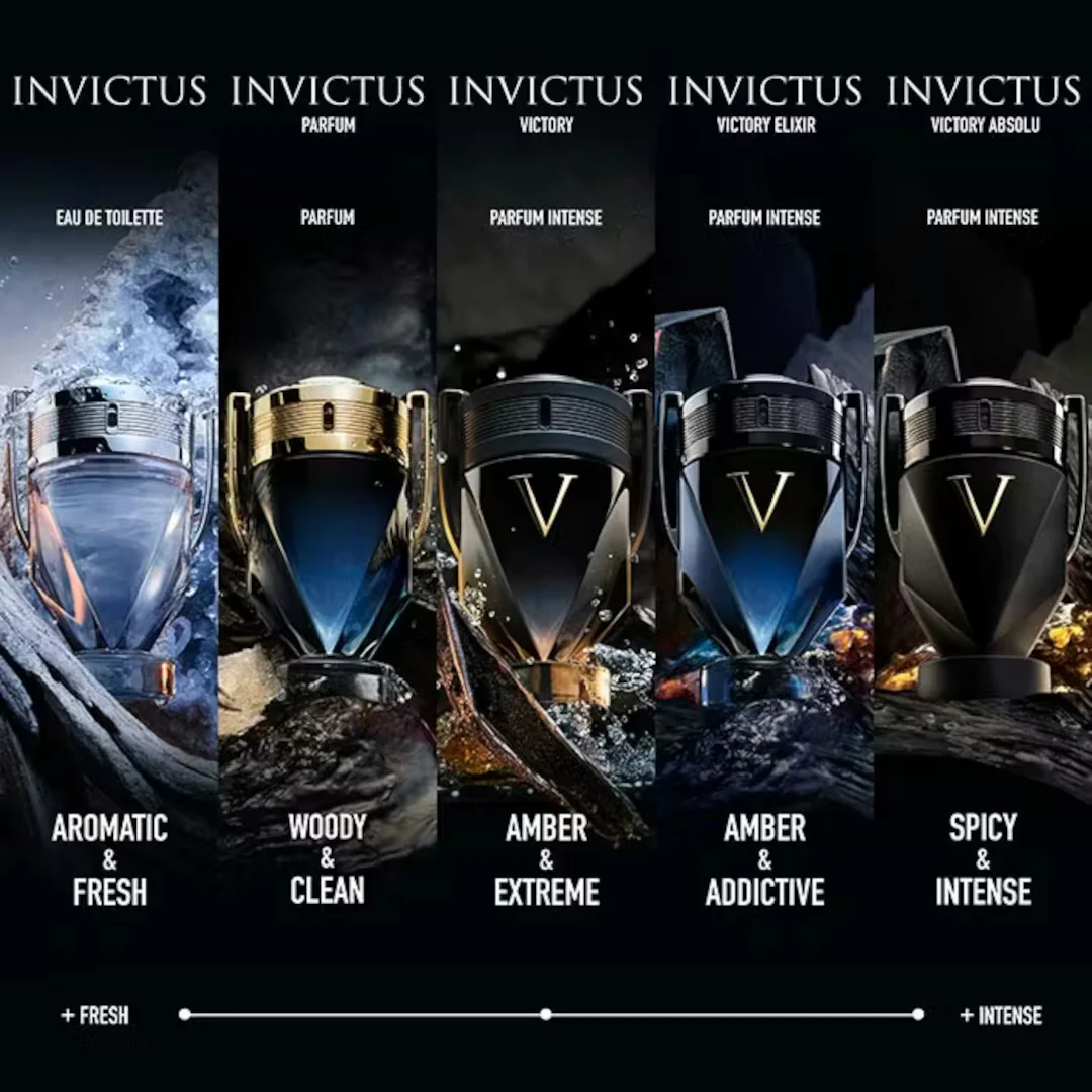 Rabanne Invictus Victory Elixir Parfum Intense Spray - Image 9