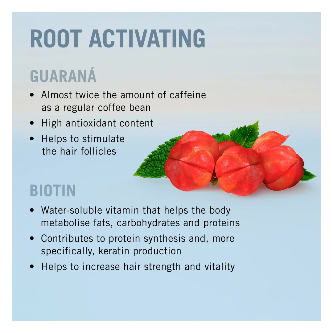 Schwarzkopf Professional BC Bonacure Root Activating Shampoo - Image 5