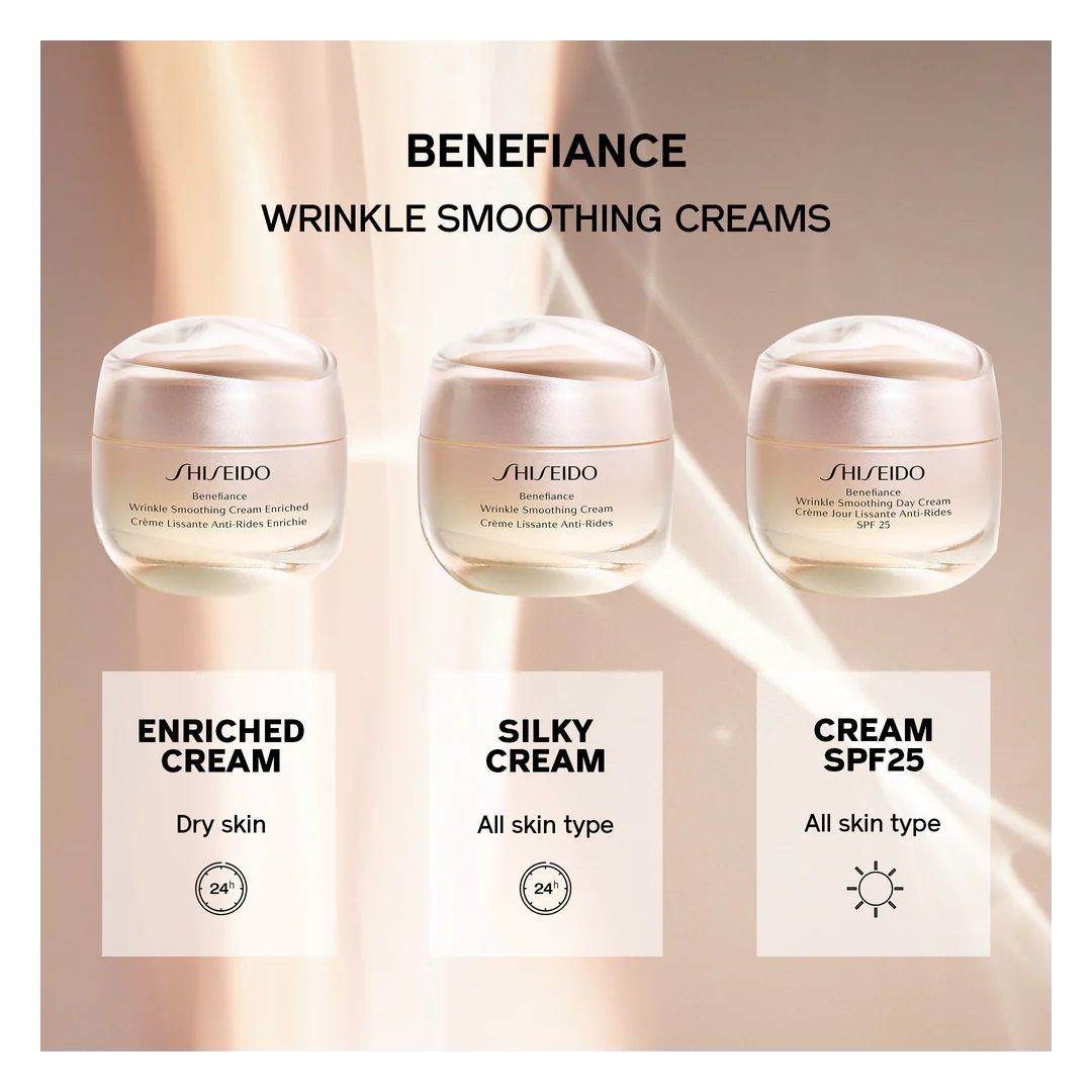Shiseido Benefiance Wrinkle Smoothing Day Cream SPF25 - Image 4