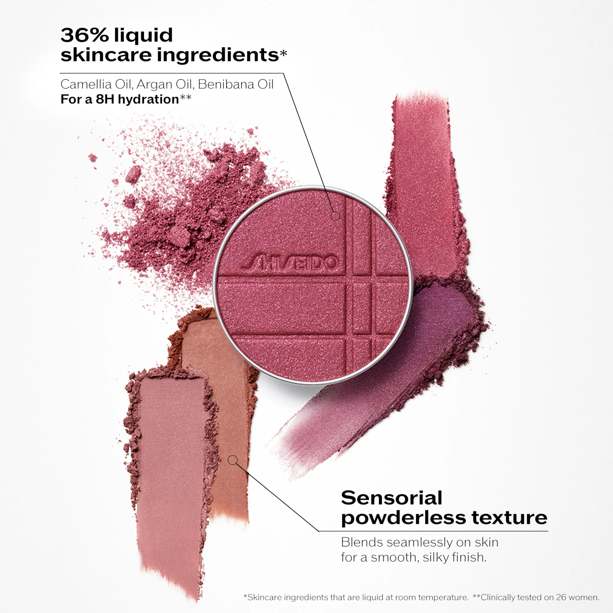 Shiseido Colour + Glow Enhancer - Image 11