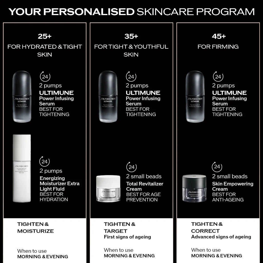 Shiseido Men Ultimune Power Infusing Serum - Image 6