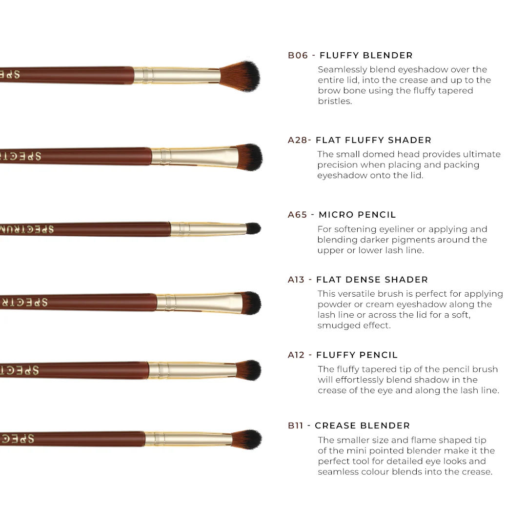 Spectrum Pantherine 6 Piece Eye Brush Set - Image 5