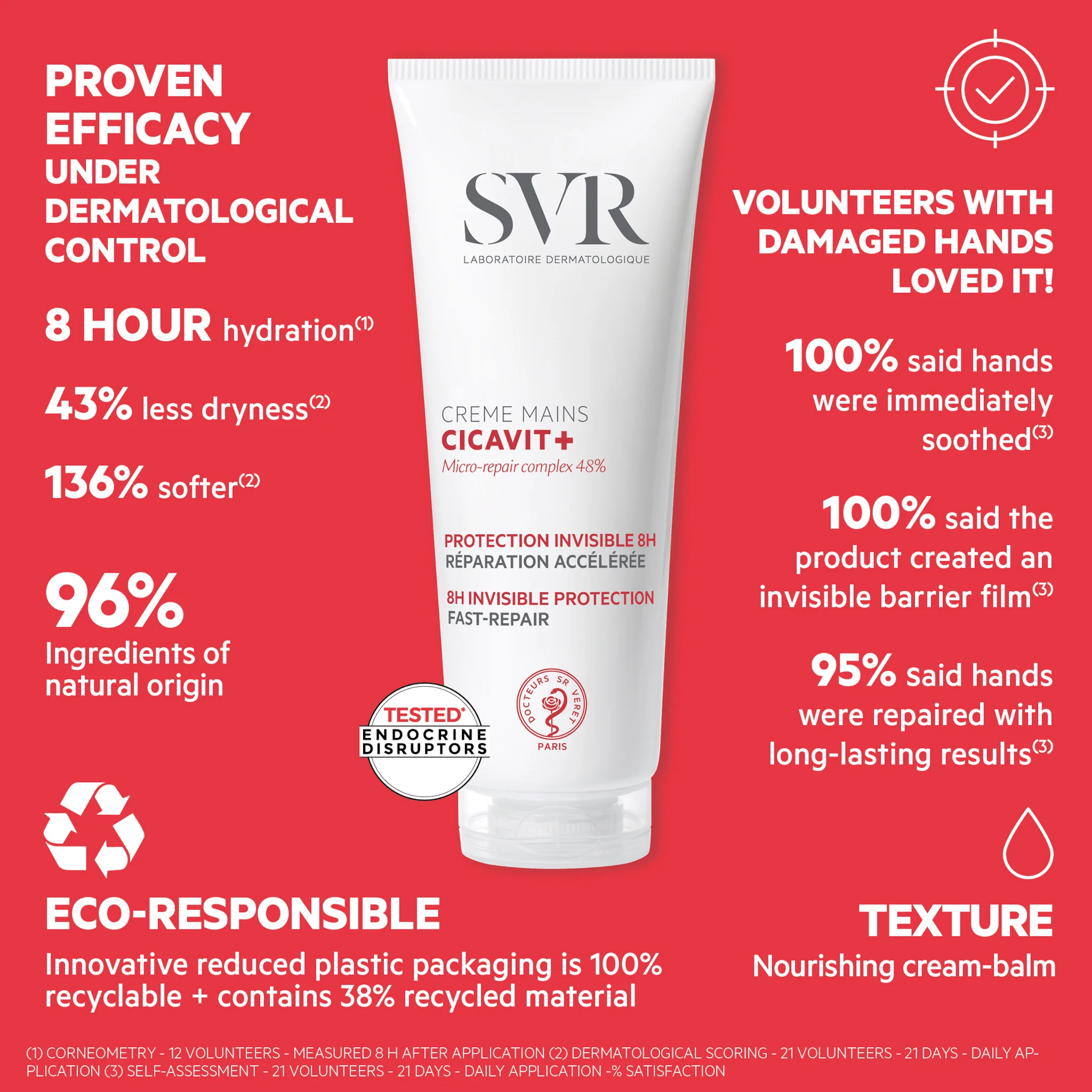 SVR Cicavit+ Hand Cream - Image 4