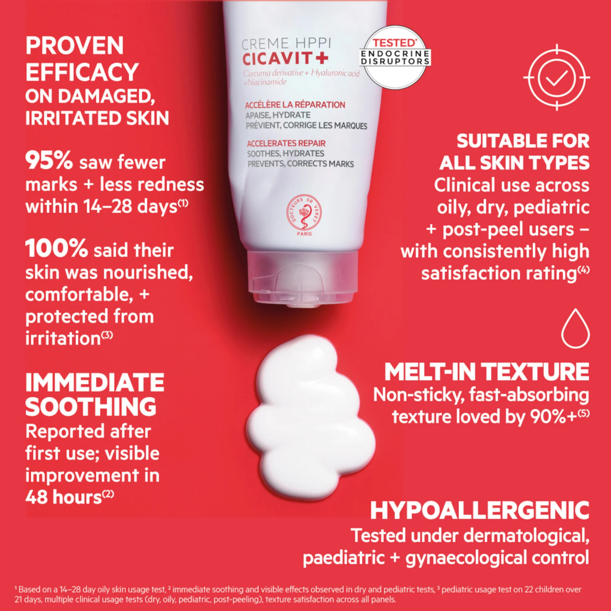 SVR Cicavit+ HPPI Cream - Image 3
