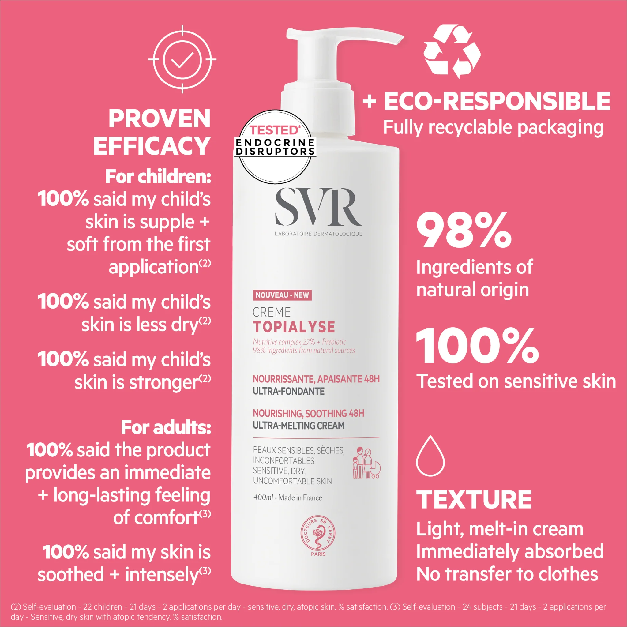 SVR Topialyse Cream - Image 4