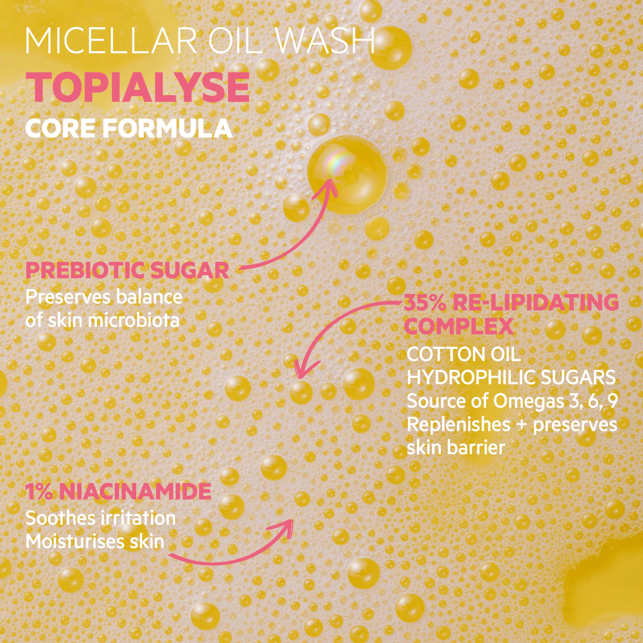 SVR Topialyse Shower Oil - Image 3