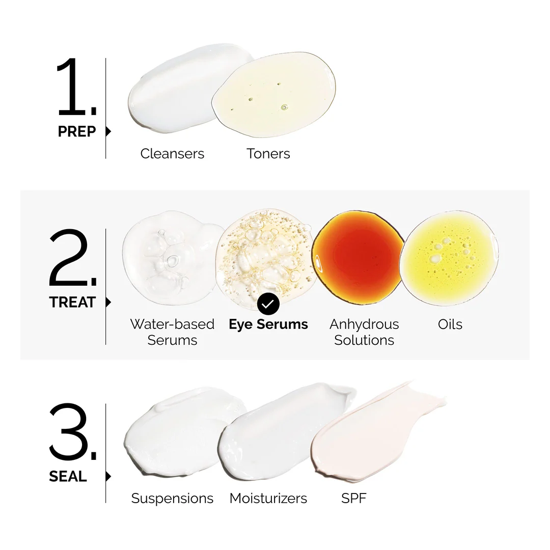 The Ordinary Caffeine Solution 5% + EGCG - Image 7