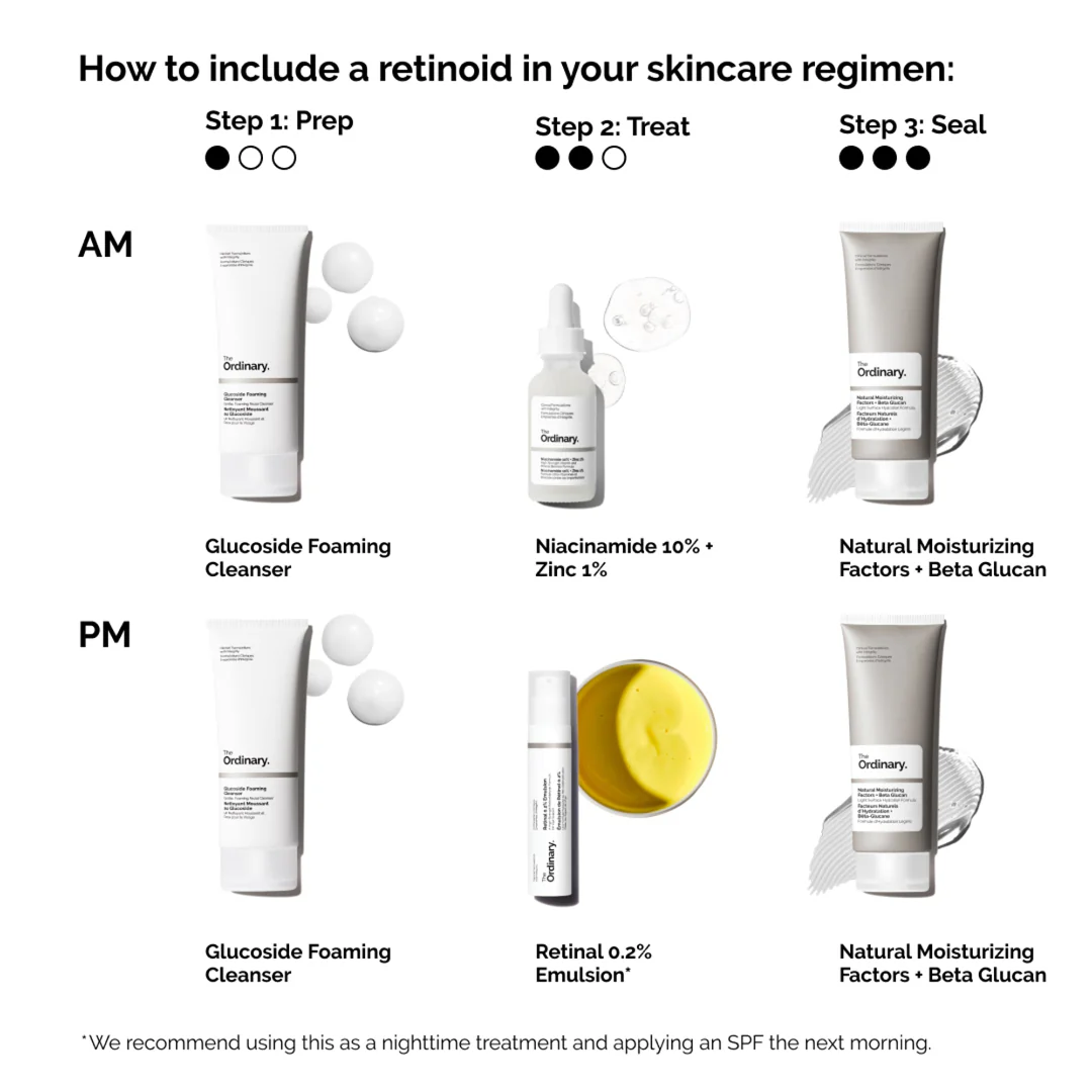 The Ordinary Retinal 0.2% Emulsion - Image 7