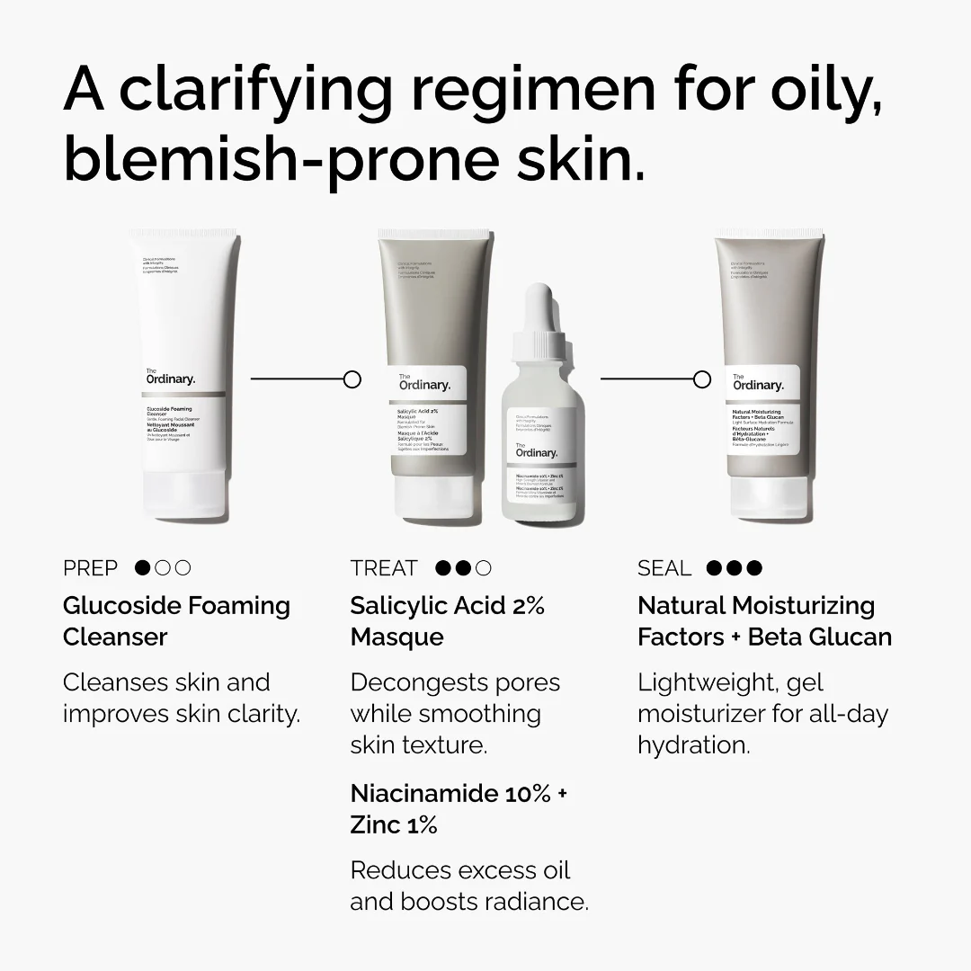 The Ordinary Salicylic Acid 2% Masque - Image 5