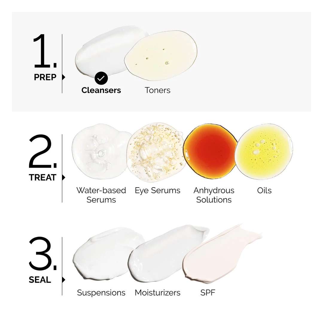 The Ordinary Squalane Cleanser - Image 7