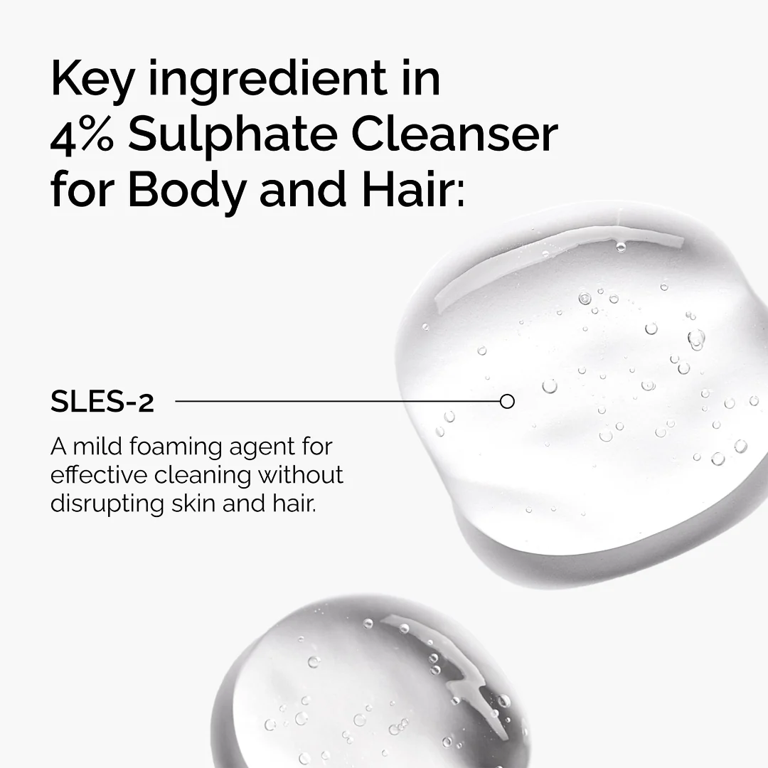 The Ordinary Sulphate 4% Cleanser for Body and Hair - Image 4