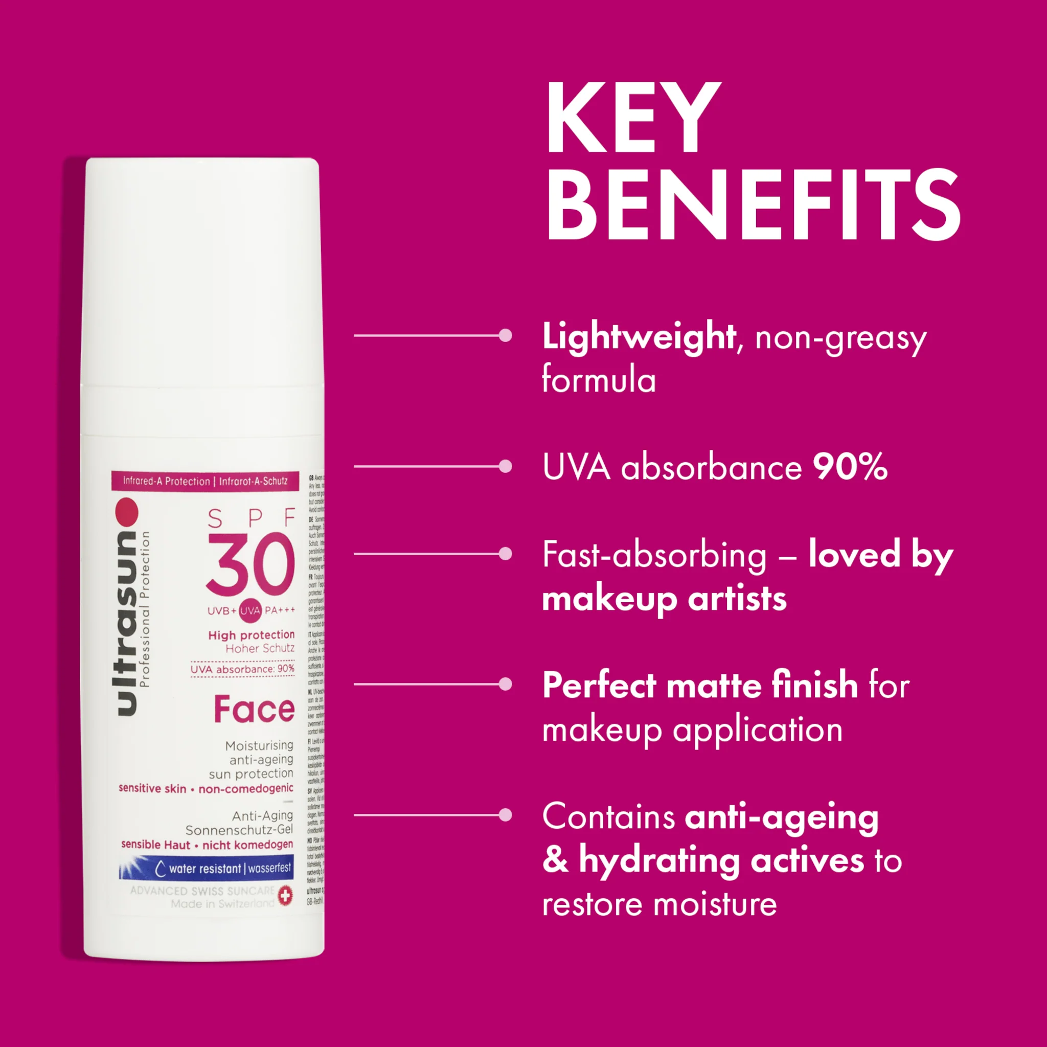 Ultrasun Face SPF30 - Image 3