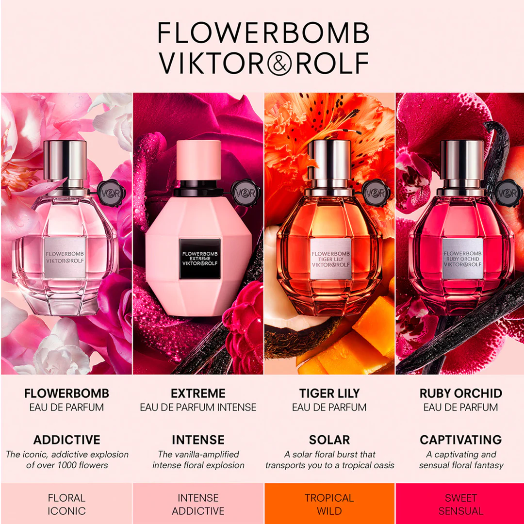 Viktor & Rolf Flowerbomb Ruby Orchid Eau de Parfum Spray - Image 11