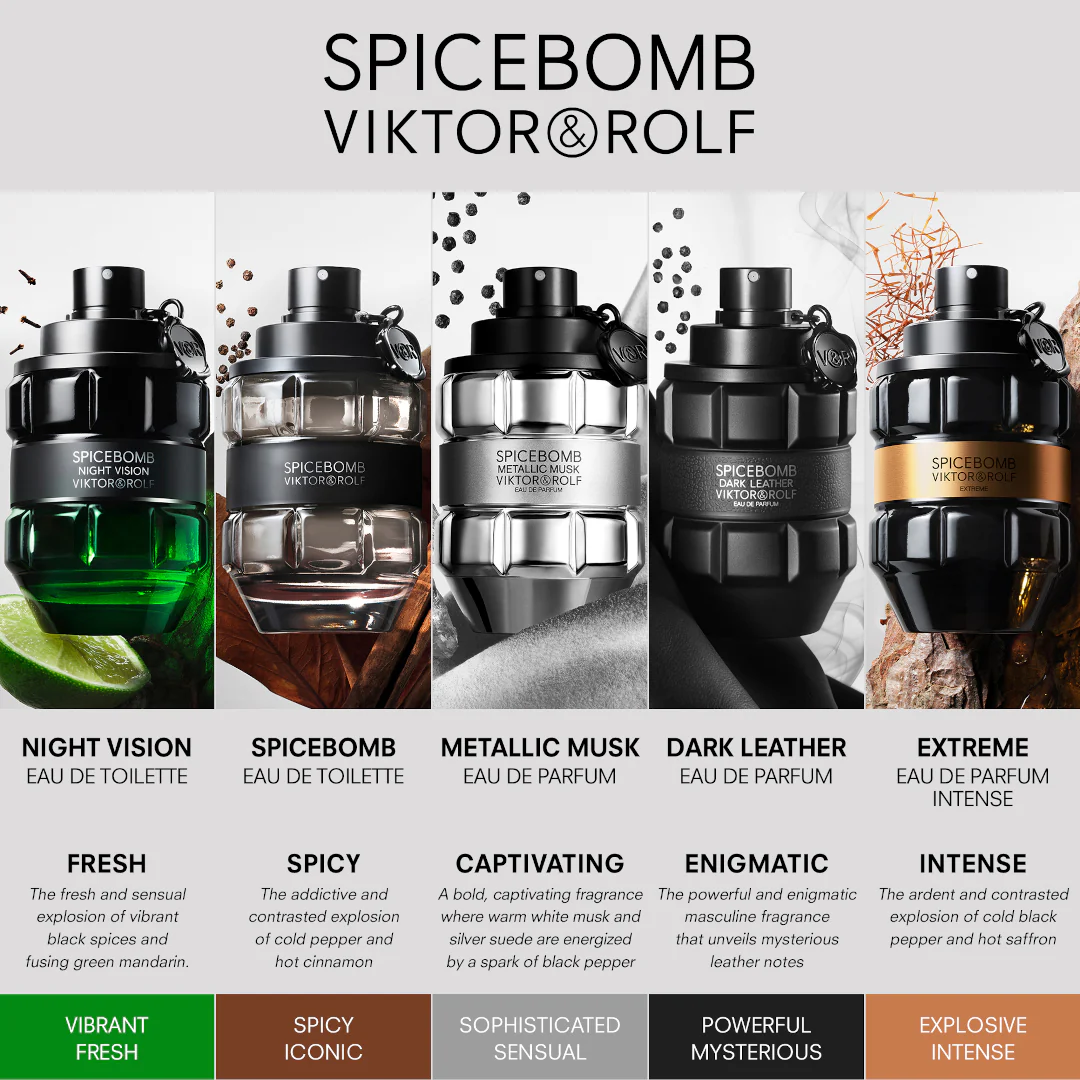 Viktor & Rolf Spicebomb Metallic Musk Eau de Parfum Spray - Image 10