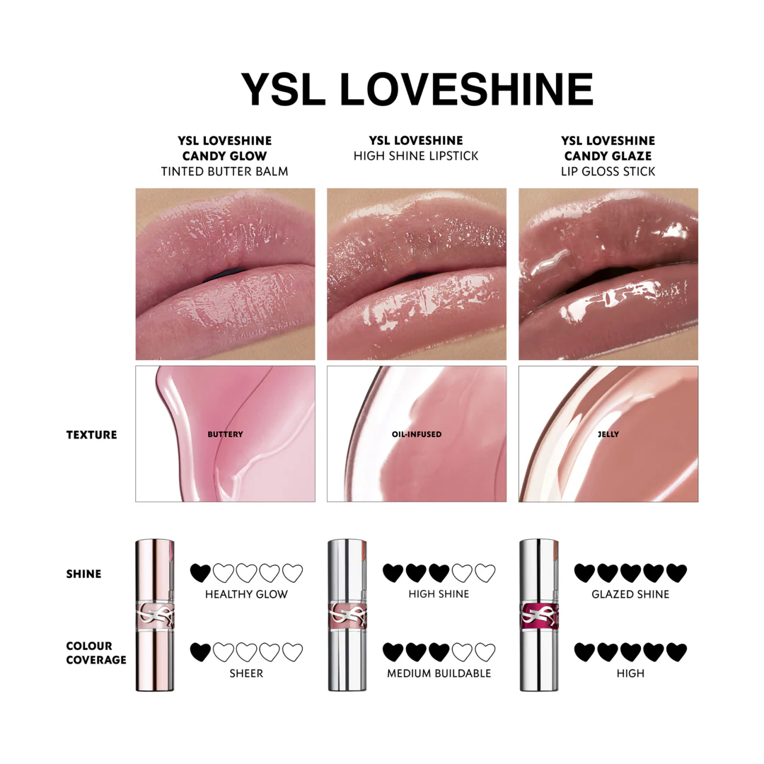 Yves Saint Laurent Loveshine Candy Glaze Lip Gloss Stick - Image 30